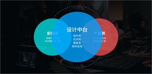設(shè)計沉思錄 中后臺產(chǎn)品的自動化設(shè)計與開發(fā)之路